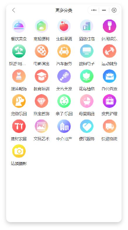 筋斗云链商小程序
